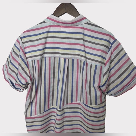 Lovers + Friends Striped Short Sleeve Button Down Camp Dress - XS - Picture 9 of 11